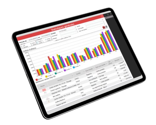 Exemple d'écran de statistique du logiciel de caisse NetBee